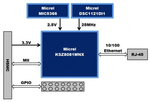 10_100EthernetCard_0.jpg.