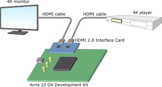 hdmi_demo_1.jpg.