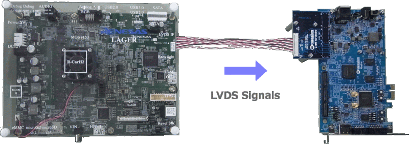 啤酒+ LVDS + Hydra_en_0.gif