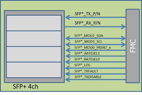 sfpplusx4_blk.png
